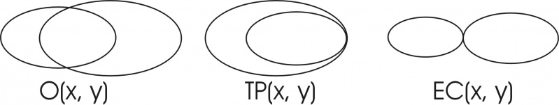 Datei:Mereogeom1.jpg