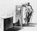 Vorschaubild der Version vom 15:00, 5. Jul. 2013