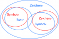 Vorschaubild der Version vom 11:33, 19. Dez. 2013